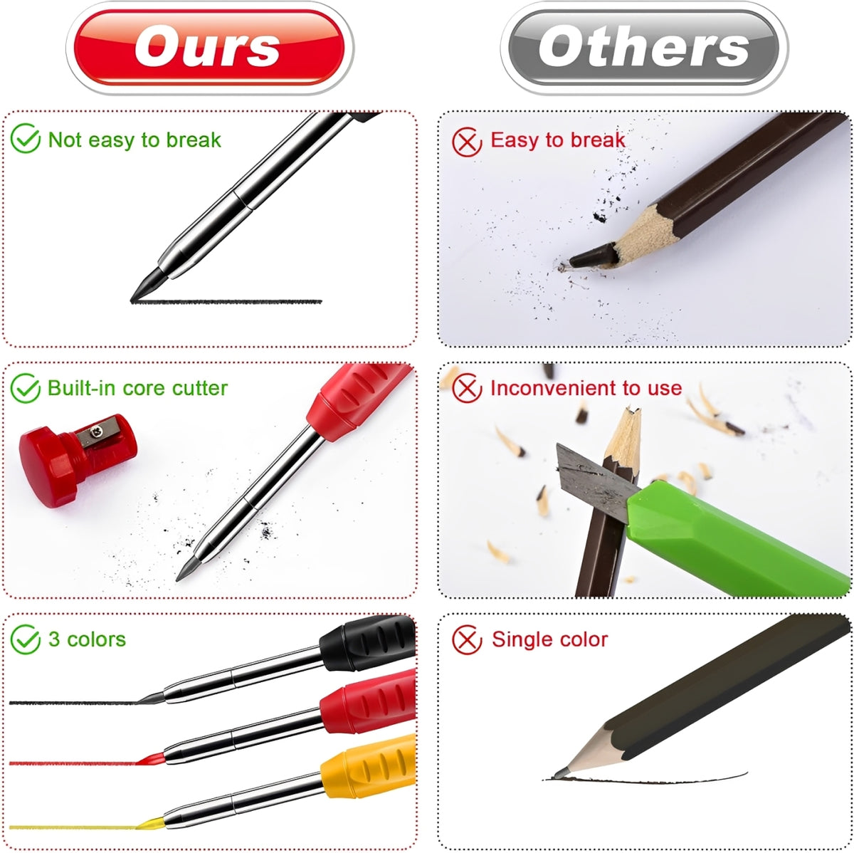 Mechanical Carpenter Pencil Set | Precision Woodworking Pencil Kit