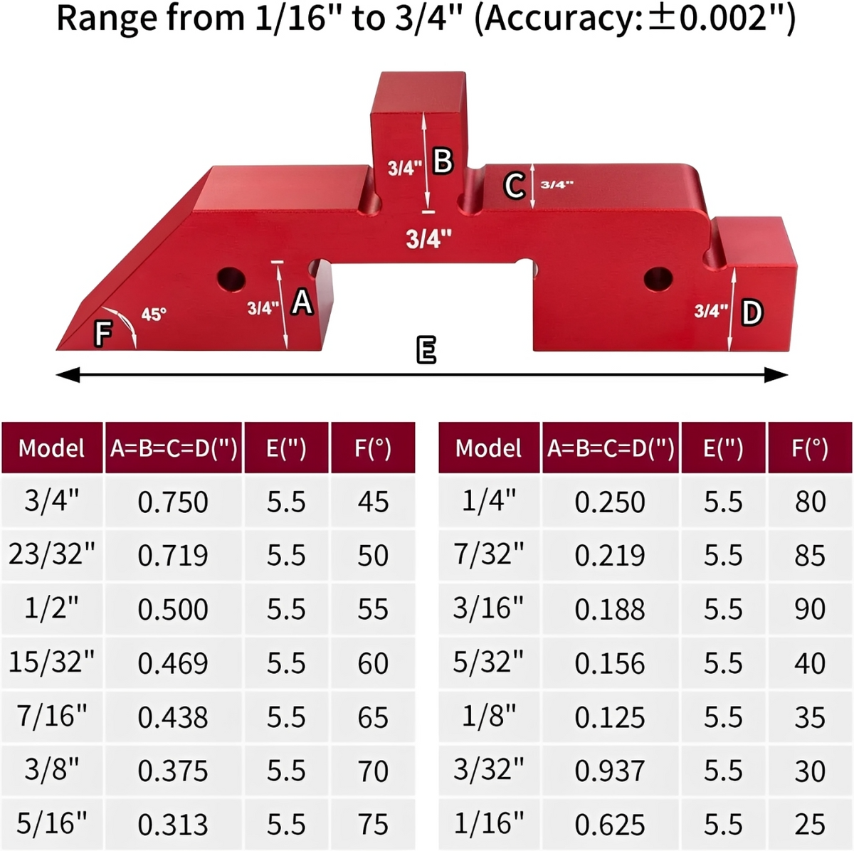 14 Precision Setup Blocks Set for Woodworking - Aluminum Height Gauge Blocks for Router Table and Table Saw Calibration