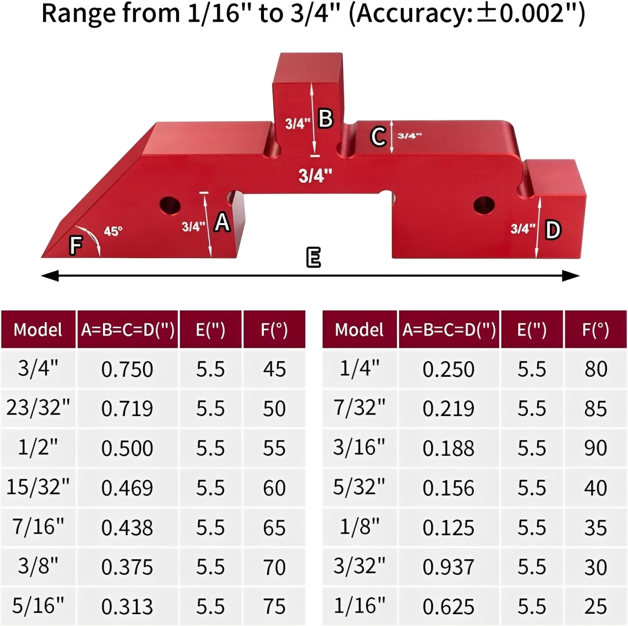 14 Precision Setup Blocks Set for Woodworking - Aluminum Height Gauge Blocks for Router Table and Table Saw Calibration
